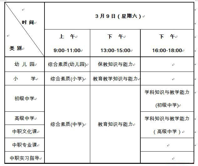 2019年上半年中小学教师资格考试(笔试)日程安排表